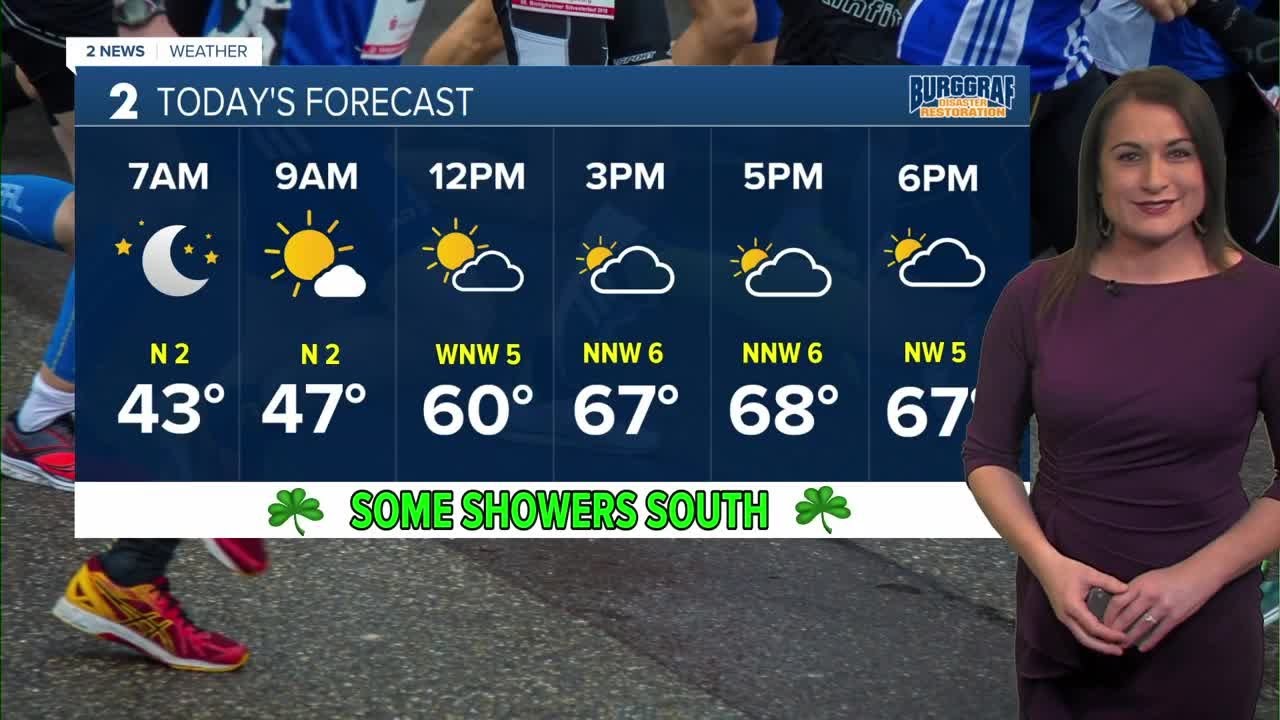 Partly cloudy and pleasantly warm Saturday - YouTube