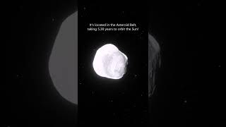 Asteroid 6042 Cheshirecat Net Worth