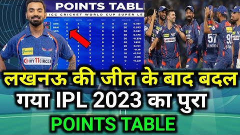 IPL 2023 Today Points Table । LSG vs DC After Match Points Table । IPL 2023 points table। DC vs LSG