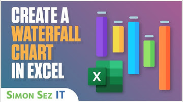 How to Create a Waterfall Chart in Microsoft Excel
