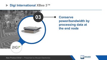 Digi International XBee3™ ZigBee 3.0 RF Module - New Product Brief | Mouser Electronics