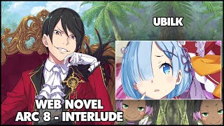 Re: Zero Arc 8 INTERLUDE Web Novel Summary Ubilk