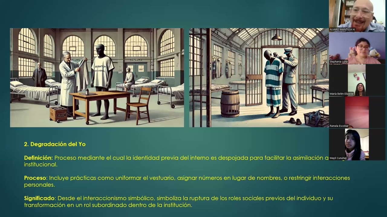 Clínica Erving Goffman Los Internados  2