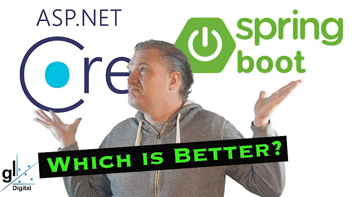 Is Asp.NET Core Better than Java Spring Boot? thumbnail
