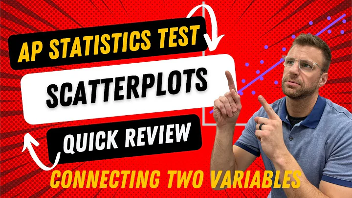 AP Stats Test Quick Review: Scatterplots and Correlation