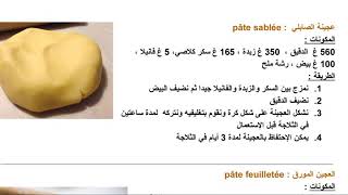 Les pâte de base , les biscuits