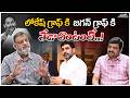 జగన్ vs లోకేష్ | Political Analyst KS Prasad | Ys Jagan | Nara Lokesh | TDP | YCP | AP | Tree Media