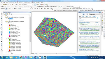 Slope and Aspect Analysis through DEM