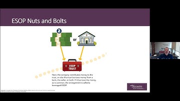 Employee Stock Ownership Plans (ESOP) – Understanding the Basics