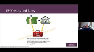 Employee Stock Ownership Plans (ESOP) - Understanding the Basics