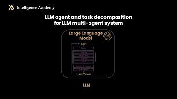 LLM agent and task decomposition for LLM multi-agent system