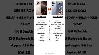 iPhone 16 Pro Max 🆚 Samsung S25 Ultra 🔥 Ultimate Flagship Battle! कौन है Real King? 👑