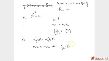 Two blocks of masses m_(1) and m_(2) interconnect with a spring of stiffness K, are kept on as s...