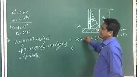 Mod-01 Lec-16 Application of Soil Mechanics