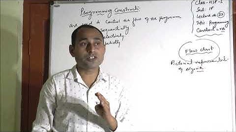 Topic: " Programming constructs in Visual Basic" 11th- IP-Lecture- 27