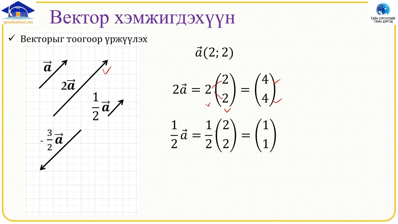Физикийн хичээл №12 Вектор, вектор дээрх үйлдэл I хэсэг