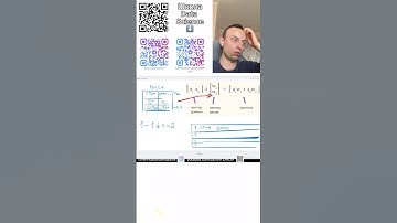 №7 Рекомендательные системы.Скалярное произведение.Линейная алгебра.Машинное обучение.Data Science