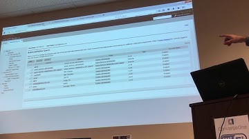 07 Avaya SMGR Users Roles and Groups