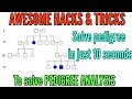 Awesome TRICKS and Hacks to solve PEDIGREE ANALYSIS problems with ease
