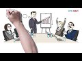 Executive Support System[ESS] or Executive Information System