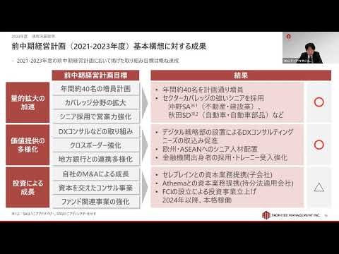 2023年通期決算説明会