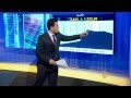 اقتصاد المنتصف 13/12/2014
