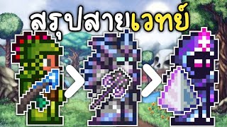 สรุปการเล่นสายเวทย์ในคลิปเดียว - Terraria