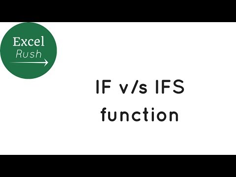 Video: Wat is die verskil tussen IF en IIF?