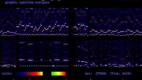 RAG2STEP.AMP The Ragtime Dance by Scott Joplin (ANTIC Music Processor/Amiga Module/Cubic Player)