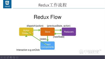千锋Web前端教程：12 Redux介绍