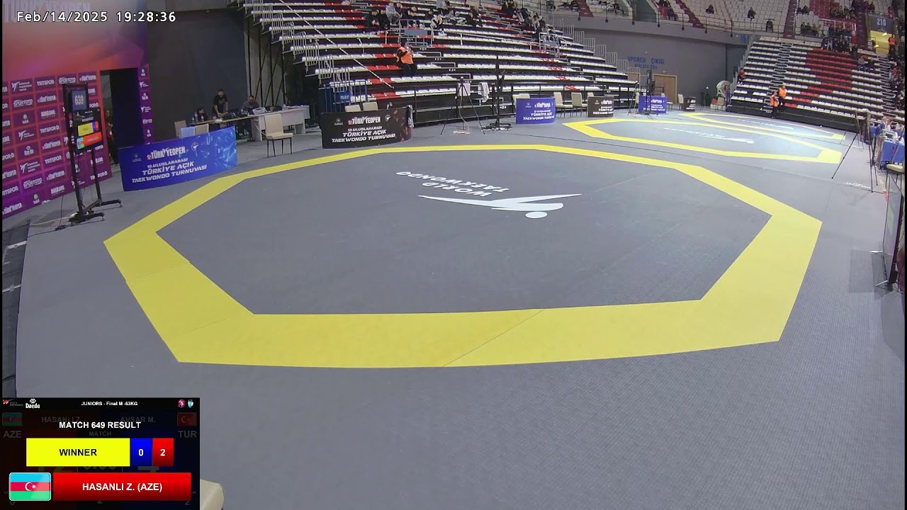 2025 Türkiye Taekwondo Open Match - Antalya - 14.02.2025 - 7th DAY - 6 COURT