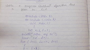 Program find a given nomber factorial in c language||second trick of factorial program in c language