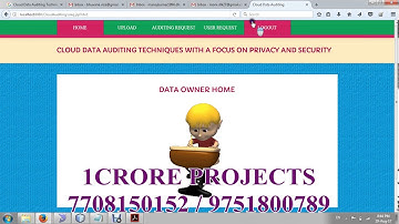 Cloud Data Auditing Techniques with a Focus on Privacy and Security - 1Crore Projects