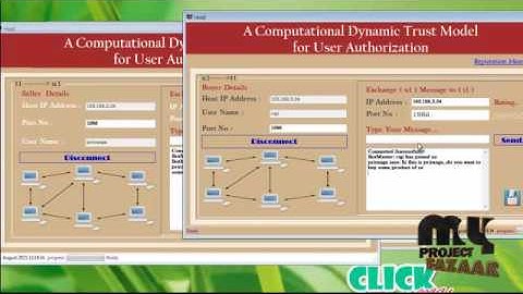 A Computational Dynamic Trust Model for User Authorization | Final Year Projects 2016