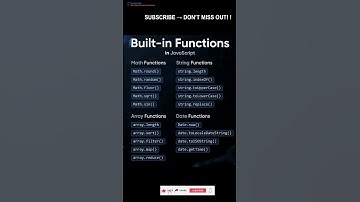 Subscribe 👍 Like ❤️ | Master JavaScript Functions a Minutes! #youtubeshorts #youtube #shorts #viral