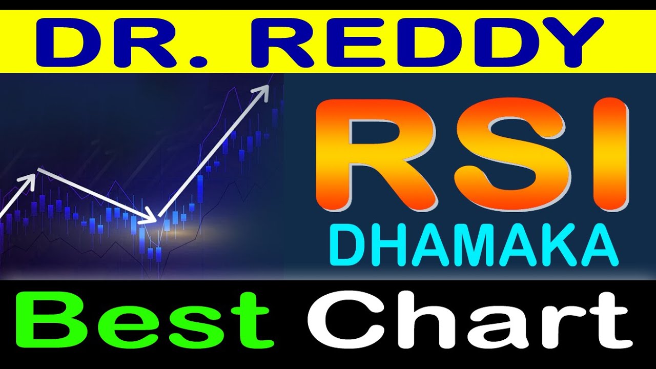 Rsi Reddy DR. REDDY RSI DHAMAKA | DR. REDDY SHARE NEWS | DR. REDDY SHARE BIG RSI ...