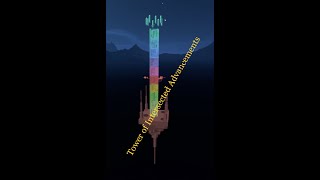 JToH - Tower of Intersected Advancements - My Thoughts and Opinions (Tower Whitelist)