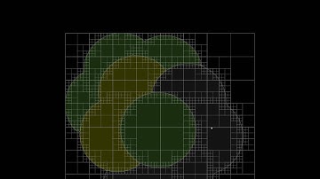 2D Implementation of Adaptive Dual Contouring