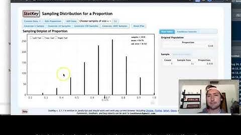STAT 113 Sampling Distributions: Sampling Distributions with StatKey Part 2 cc