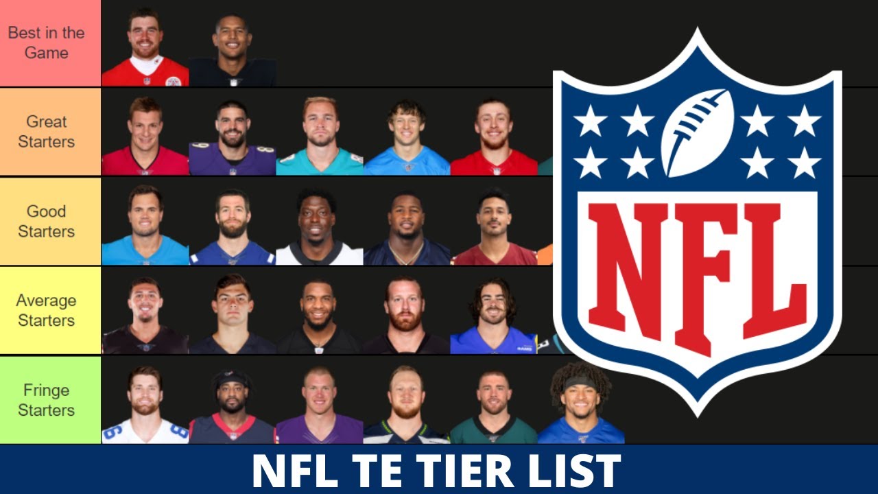 Ranking Every NFL Tight End YouTube