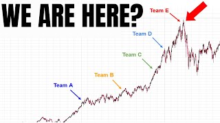 видео: Может ли быть, что нас снова ждет большая катастрофа? картинка: Может ли быть, что нас снова ждет большая катастрофа?