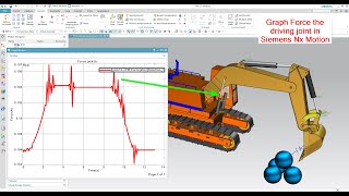 Graphing force velocity acceleration in Siemens Nx motion | basic tutorial in unigraphics motion