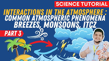 COMMON ATMOSPHERIC PHENOMENA: LAND BREEZE AND SEA BREEZE , MONSOONS, ITCZ SCIENCE 7 QUATER 4 WEEK 3