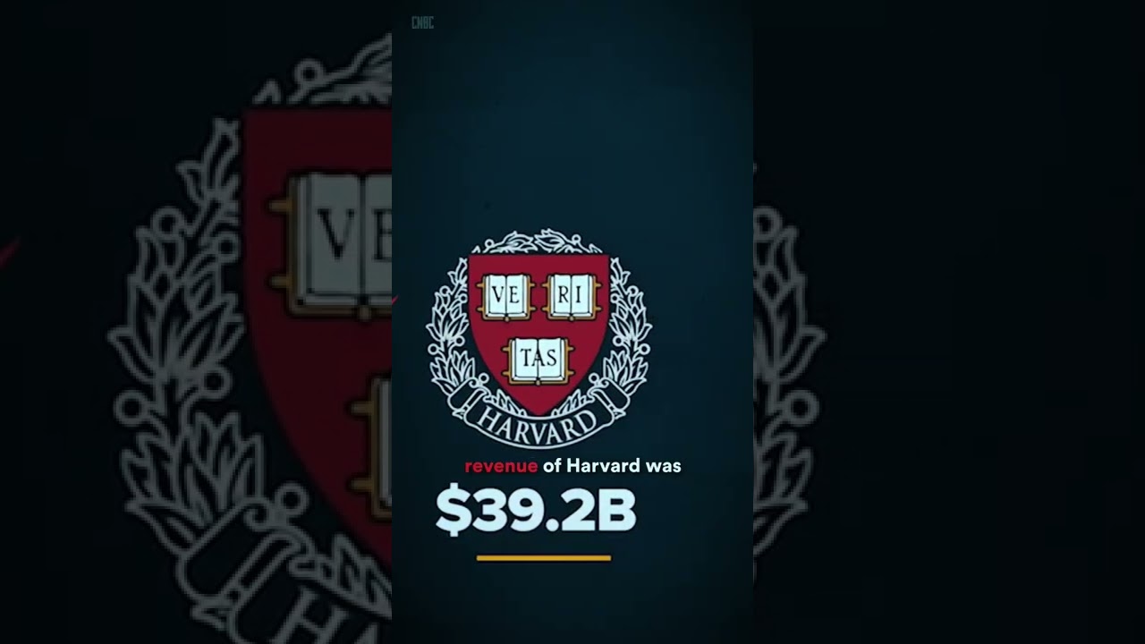 Harvard Is Not A College. #shorts