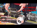 Dubeng jet engines how they work  gas turbines midlands model engineering exhibition meridienne