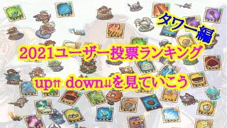 最新カードランキング 防衛ヒーロー物語wiki Gamerch 最新カードランキング 防衛ヒーロー物語wiki Gamerch