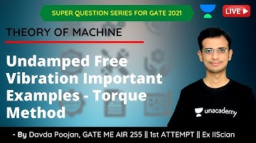 L20 | Undamped Free Vibration Important Examples - Torque Method | Theory Of Machine