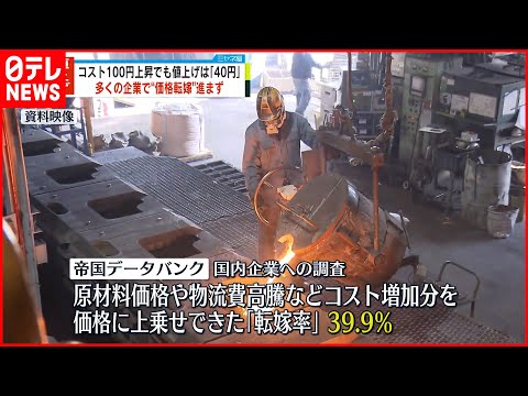 【値上げ】まだ足りず  企業のコスト上乗せまだ4割