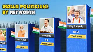 Richest Indian Politicians & Their Networth 🤑 | 3D Data Video