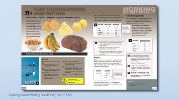 Supporting success in science 11 16